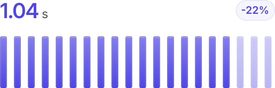 Web Site Performans